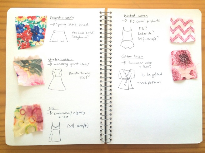 Immediate sewing plans. I must finish these before I buy new fabric!